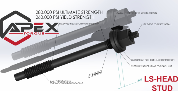 Image describes LS head stud assembly